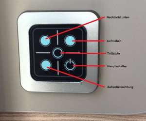 Das Bedienpanel im Eingang.