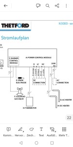 Anschlussplan