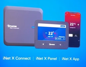 iNet X Connect Box